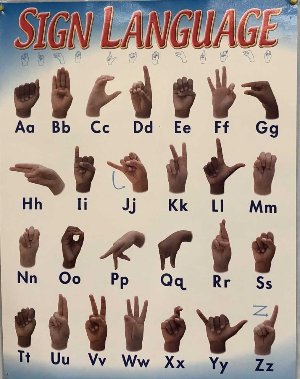 ASL chart April 2020.jpg